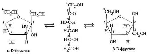Фруктоза форма. Фруктоза циклическая формула. Циклическая форма Глюкозы и фруктозы. D фруктоза циклическая формула. Альфа фруктоза циклическая формула.