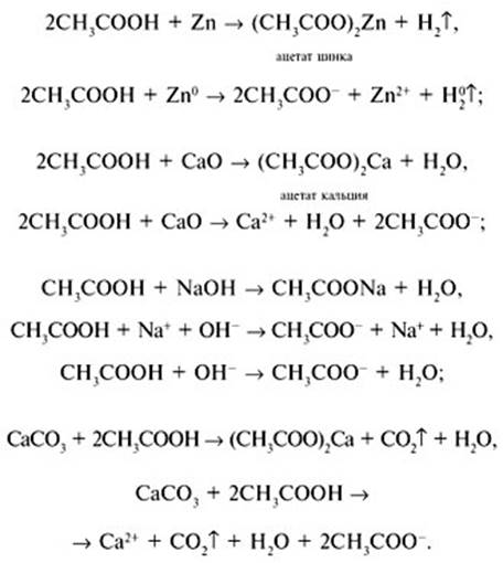 Реакция между уксусной кислотой и магнием. Оксид меди 2 плюс уксусная кислота реакция. Уксусная кислота с основными оксидами. Взаимодействие уксусной кислоты с цинком. Уксусная кислота плюс цинк.