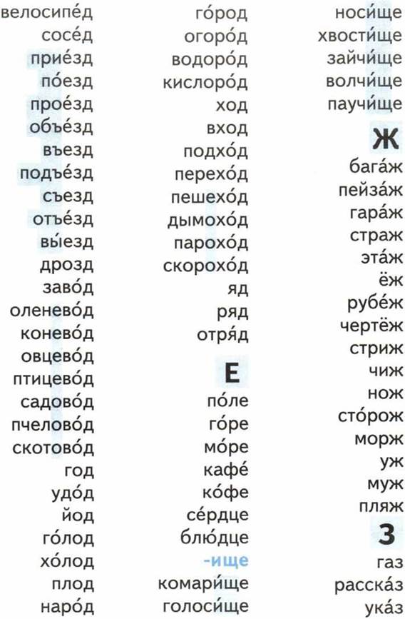 Существительные на букву м 3 буквы. Обратный словарь. Словарь на букву е. Словарь на букву а.