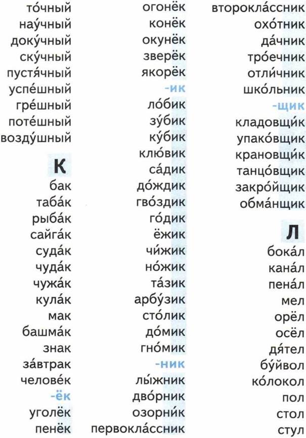 Слова оканчивающиеся на ев. Обратный словарь. Обратный словарь на букву а. Обратный словарь русского языка. Слова на букву е словарь.