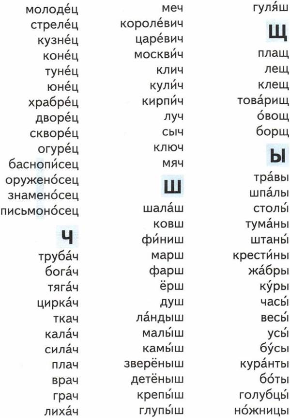 Слова на сер 5 букв. Словарные слова на букву ш. Словарные слова на букву а. Словарные слова на букву щ. Словарные слова на букву ч.