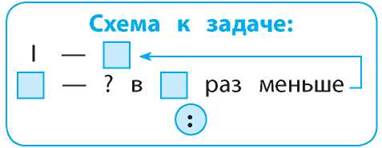 Схема на больше на меньше